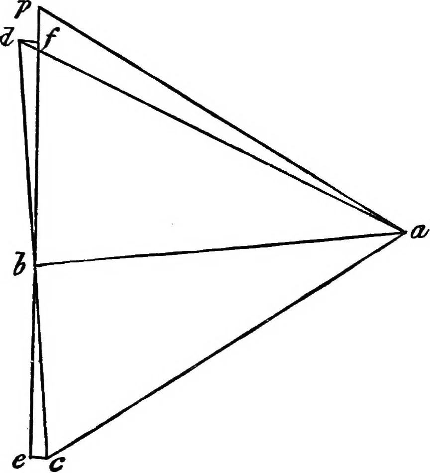 An illustration from Mechanism, 1920, leaf 278
