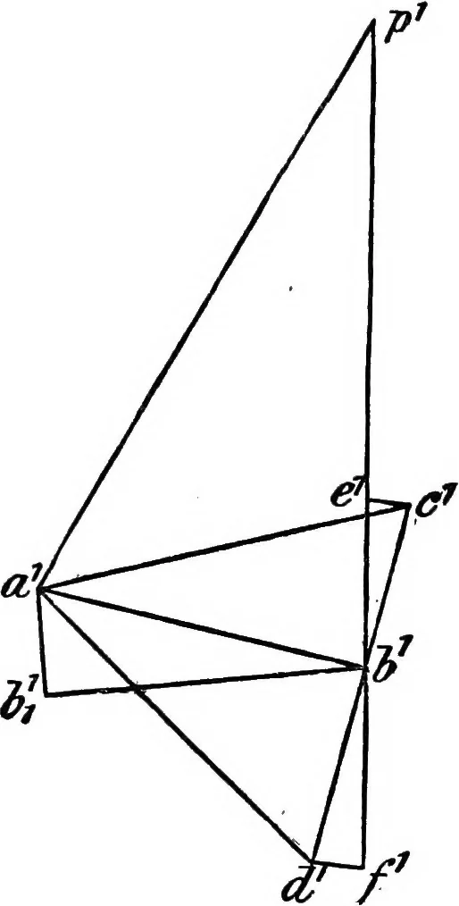 An illustration from Mechanism, 1920, leaf 280