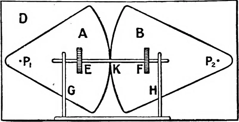 An illustration from Mechanism, 1920, leaf 288