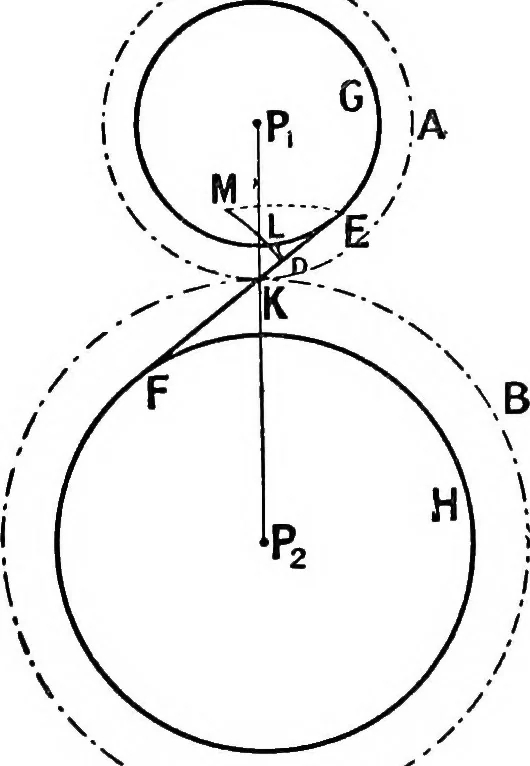 An illustration from Mechanism, 1920, leaf 293