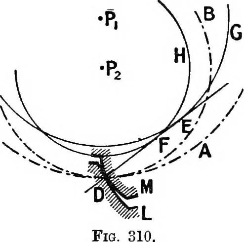 An illustration from Mechanism, 1920, leaf 294