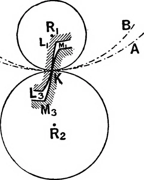 An illustration from Mechanism, 1920, leaf 298