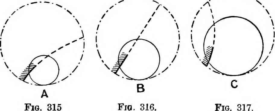 An illustration from Mechanism, 1920, leaf 298
