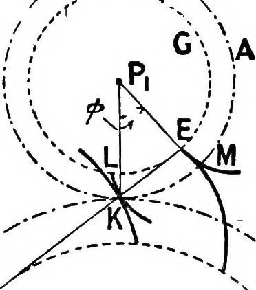 An illustration from Mechanism, 1920, leaf 300