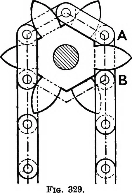 An illustration from Mechanism, 1920, leaf 306