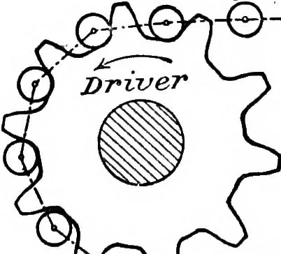 An illustration from Mechanism, 1920, leaf 307