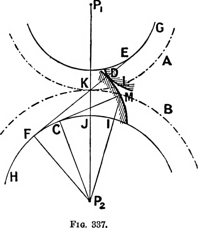 An illustration from Mechanism, 1920, leaf 309