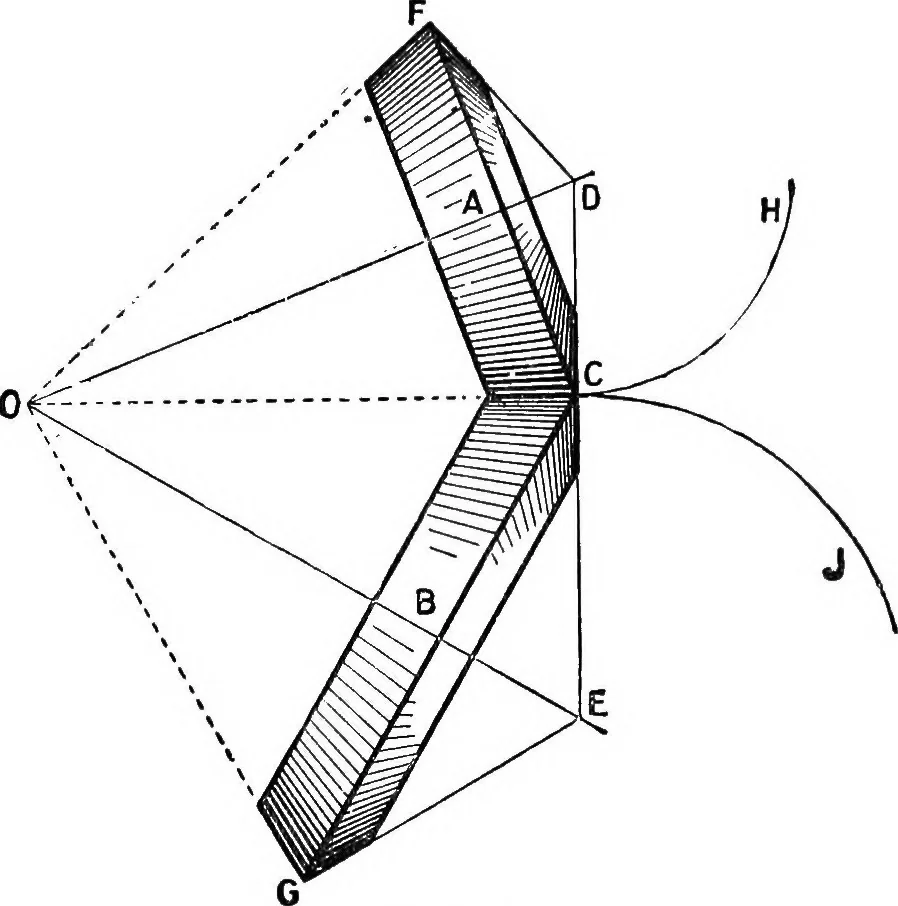 An illustration from Mechanism, 1920, leaf 319