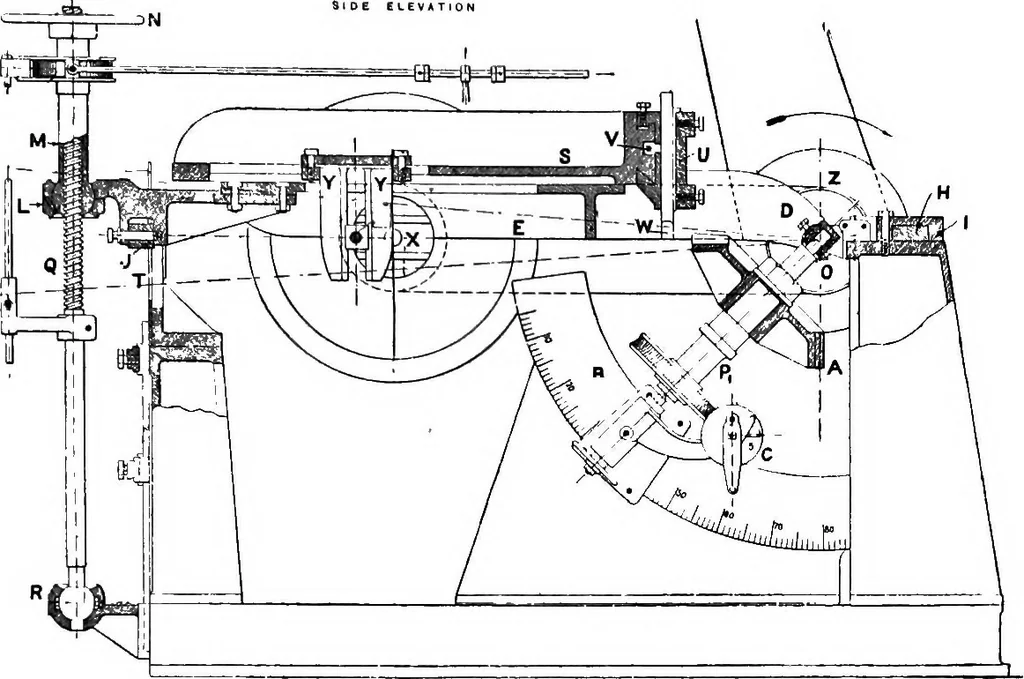 An illustration from Mechanism, 1920, leaf 336