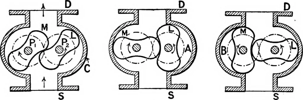 An illustration from Mechanism, 1920, leaf 342