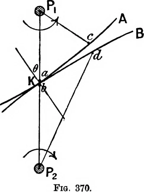 An illustration from Mechanism, 1920, leaf 347