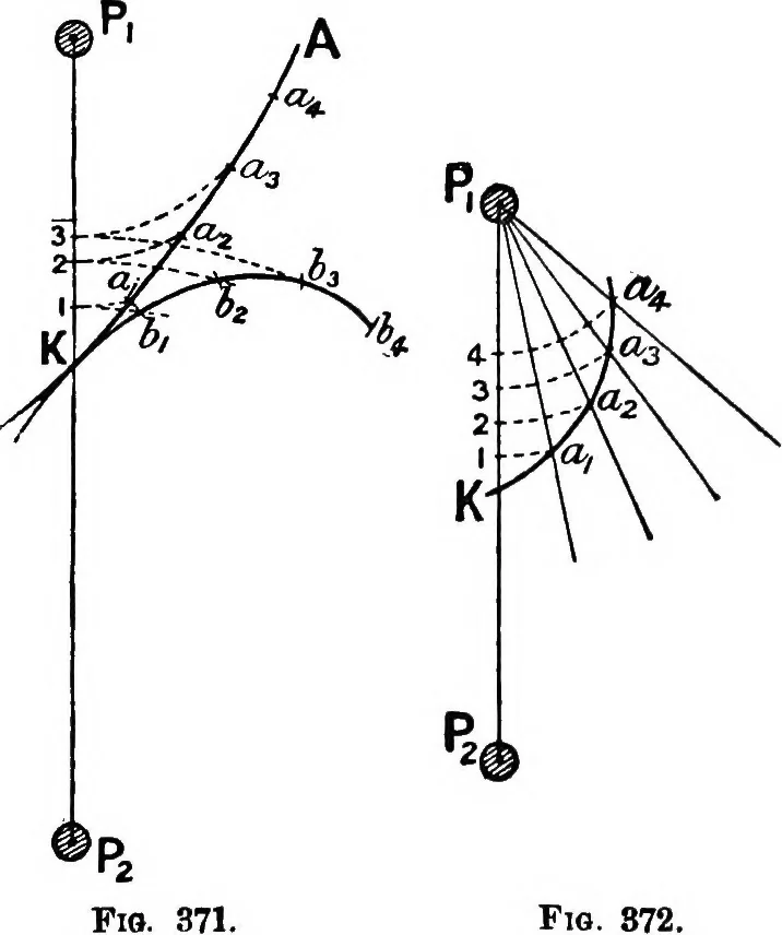 An illustration from Mechanism, 1920, leaf 349