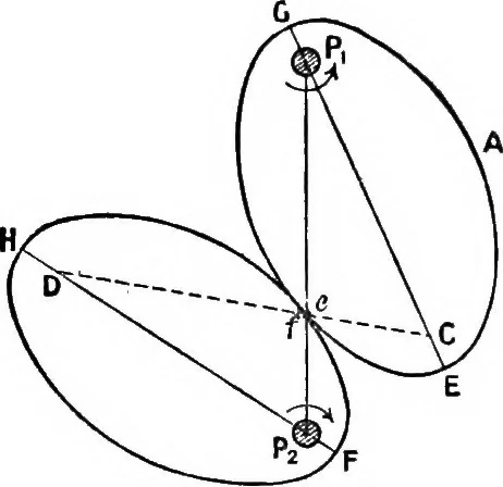 An illustration from Mechanism, 1920, leaf 353