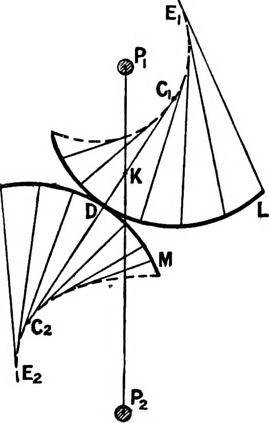 An illustration from Mechanism, 1920, leaf 363