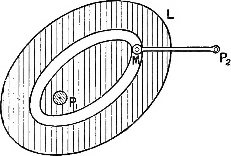 An illustration from Mechanism, 1920, leaf 368