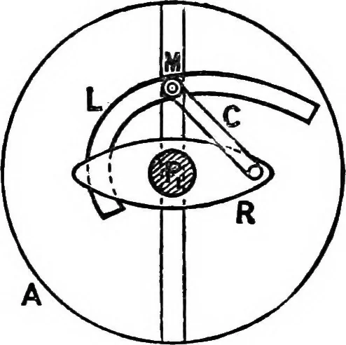 An illustration from Mechanism, 1920, leaf 382
