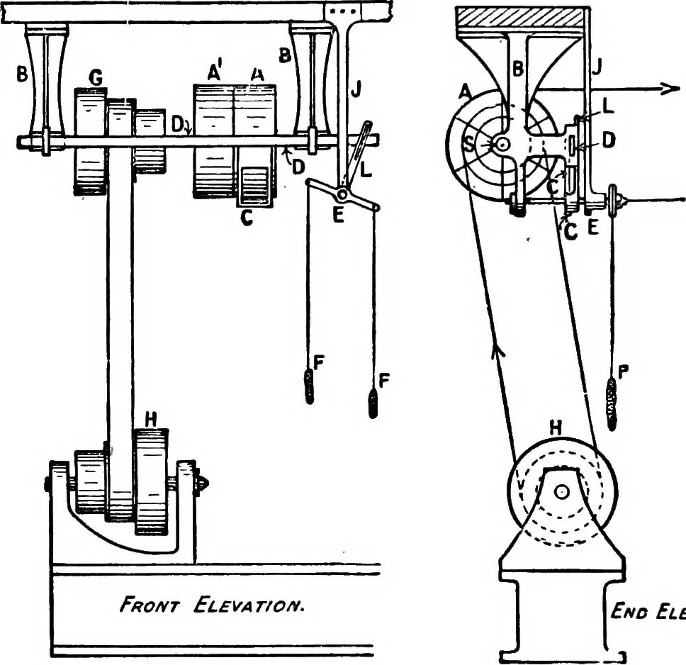 An illustration from Mechanism, 1920, leaf 39