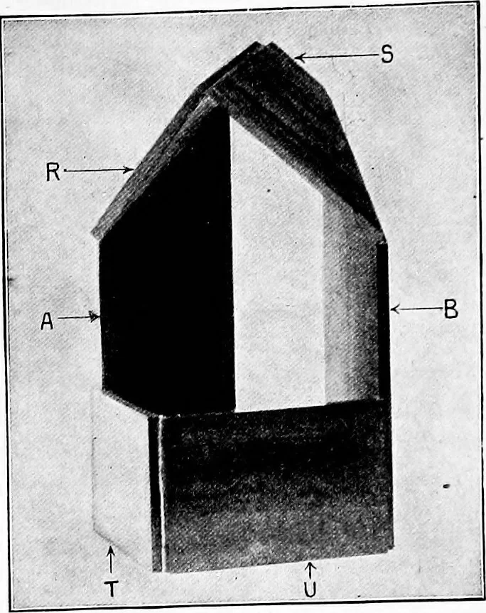 An illustration from Mechanism, 1920, leaf 401