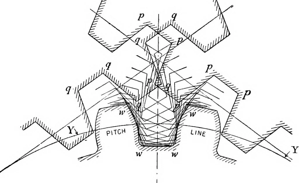 An illustration from Mechanism, 1920, leaf 407
