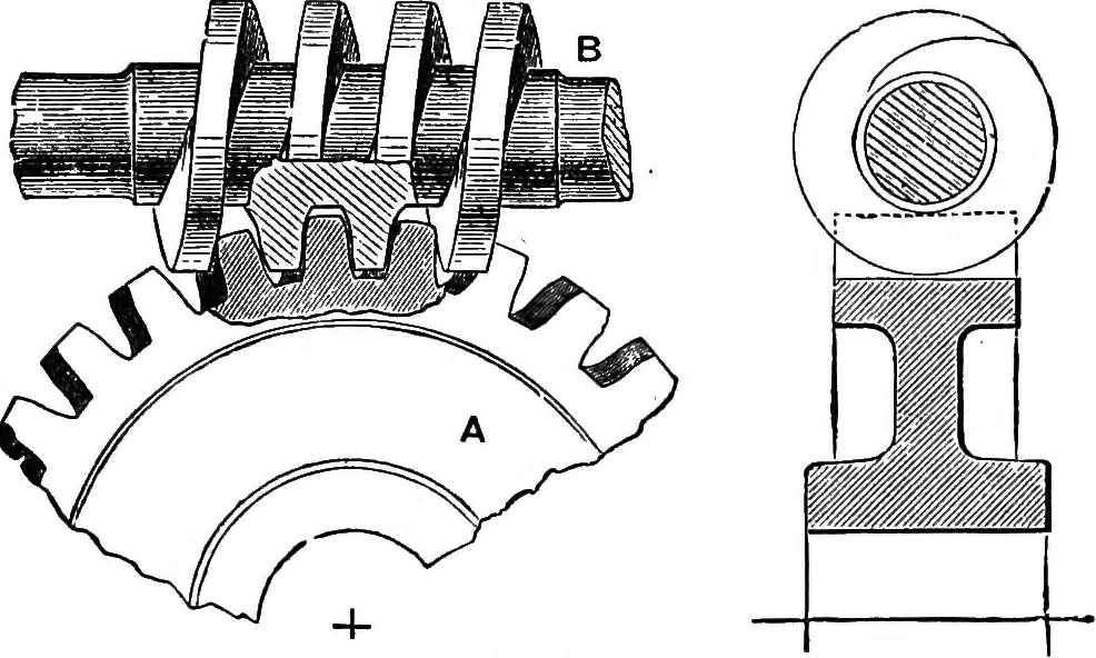 An illustration from Mechanism, 1920, leaf 54
