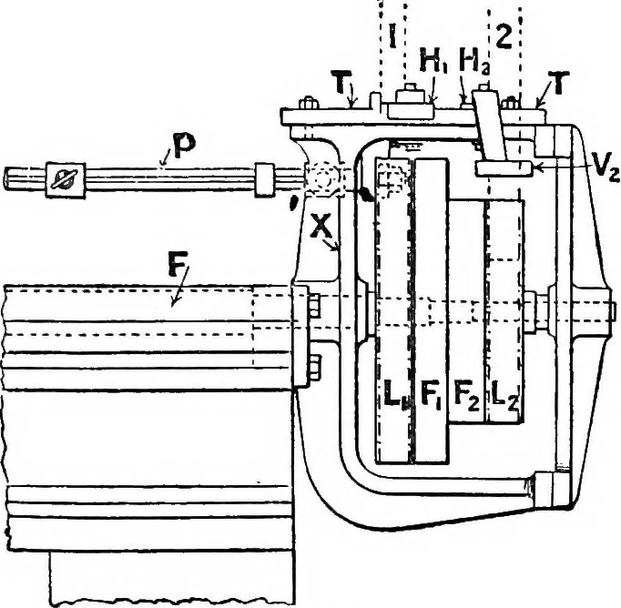 An illustration from Mechanism, 1920, leaf 66