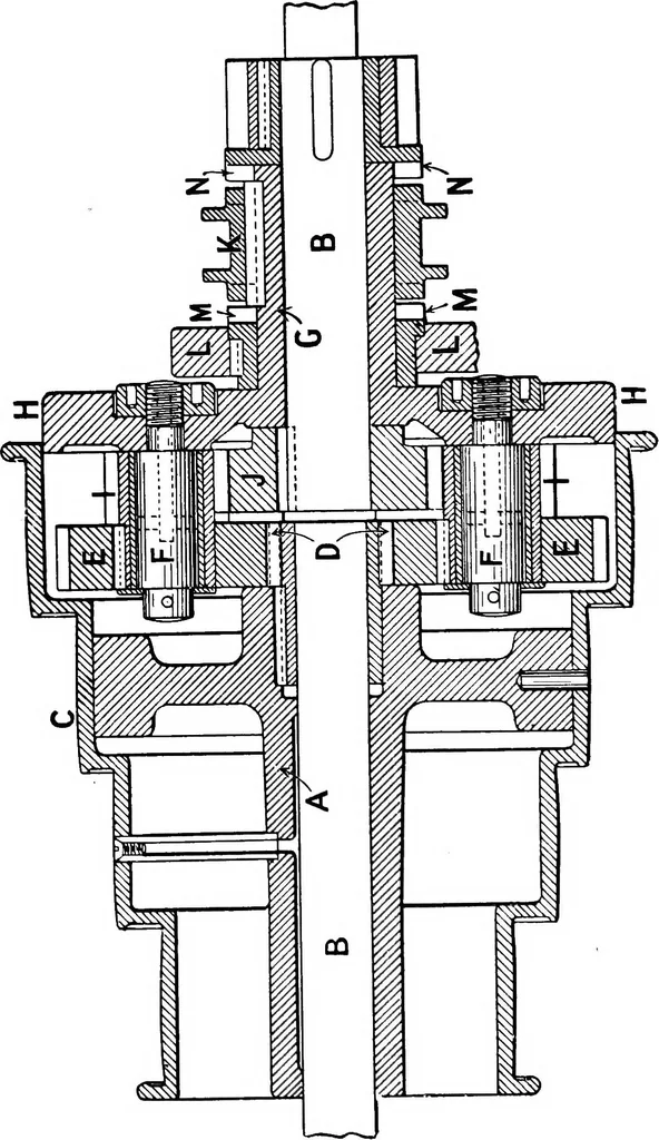 An illustration from Mechanism, 1920, leaf 69