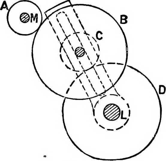 An illustration from Mechanism, 1920, leaf 70