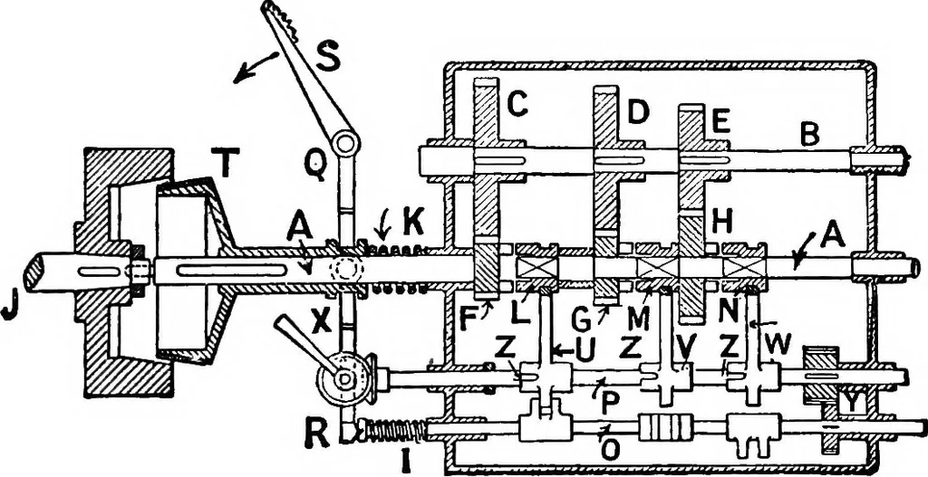 An illustration from Mechanism, 1920, leaf 74