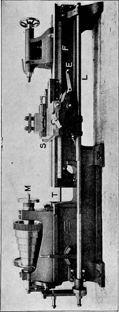 An illustration from Mechanism, 1920, leaf 78