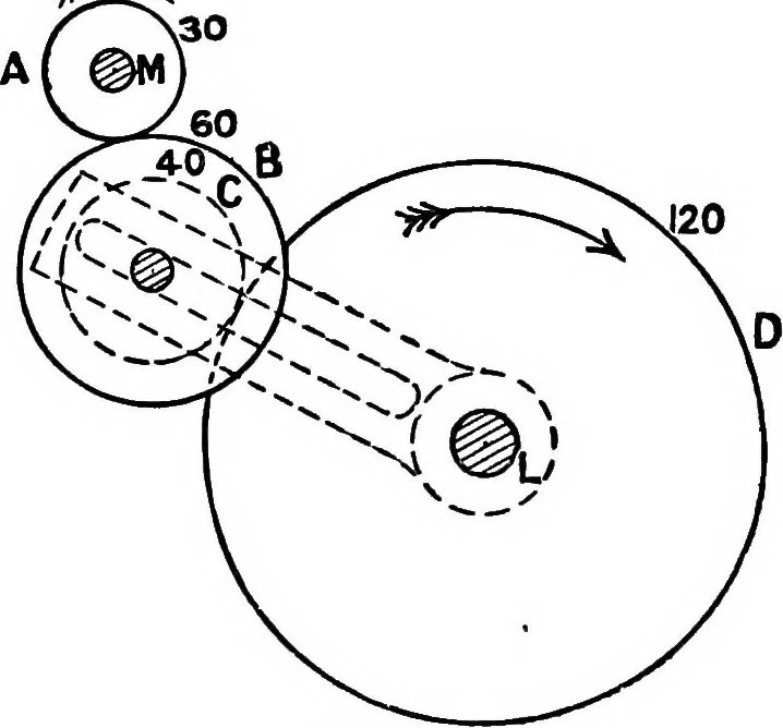 An illustration from Mechanism, 1920, leaf 79