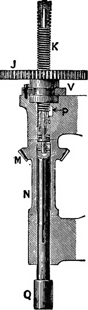 An illustration from Mechanism, 1920, leaf 87