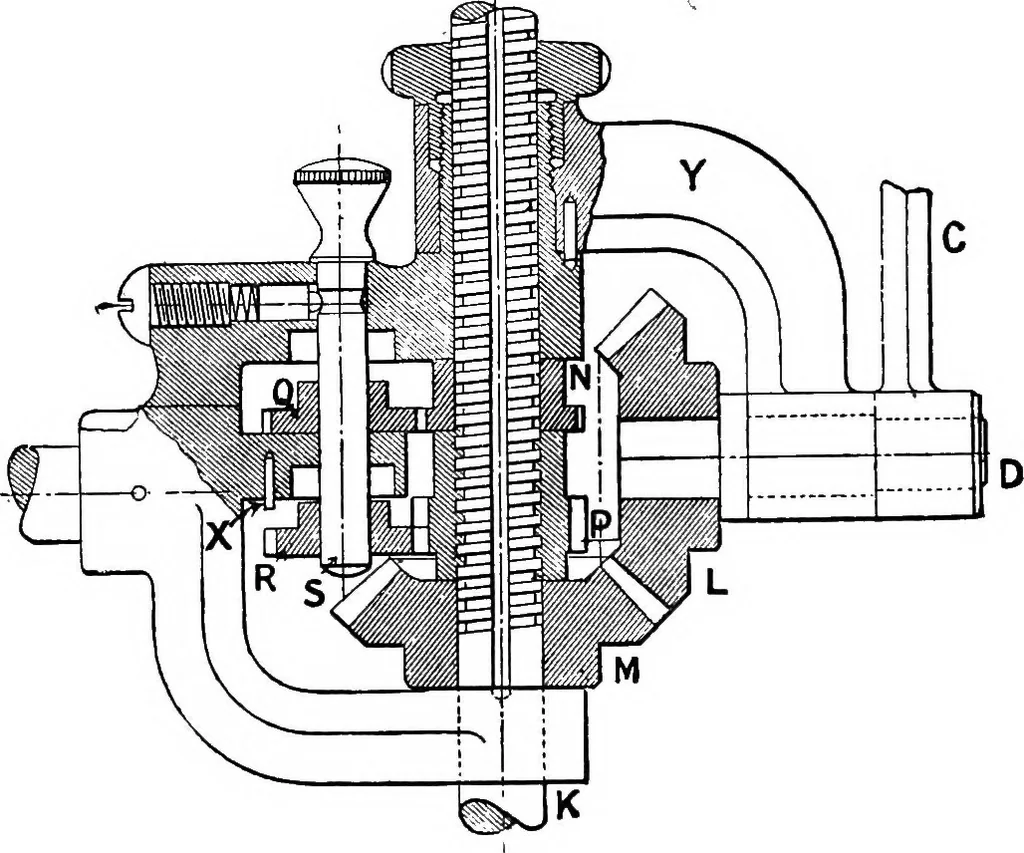 An illustration from Mechanism, 1920, leaf 89
