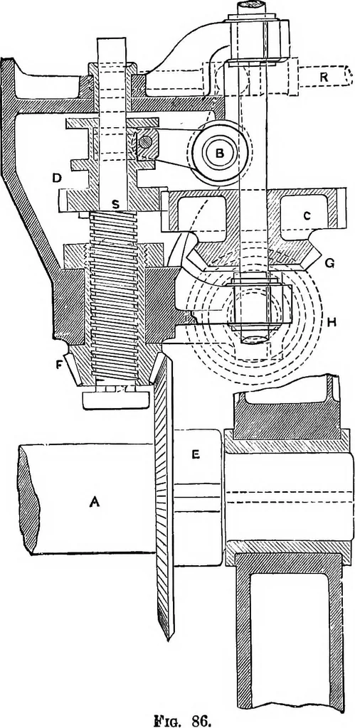 An illustration from Mechanism, 1920, leaf 95