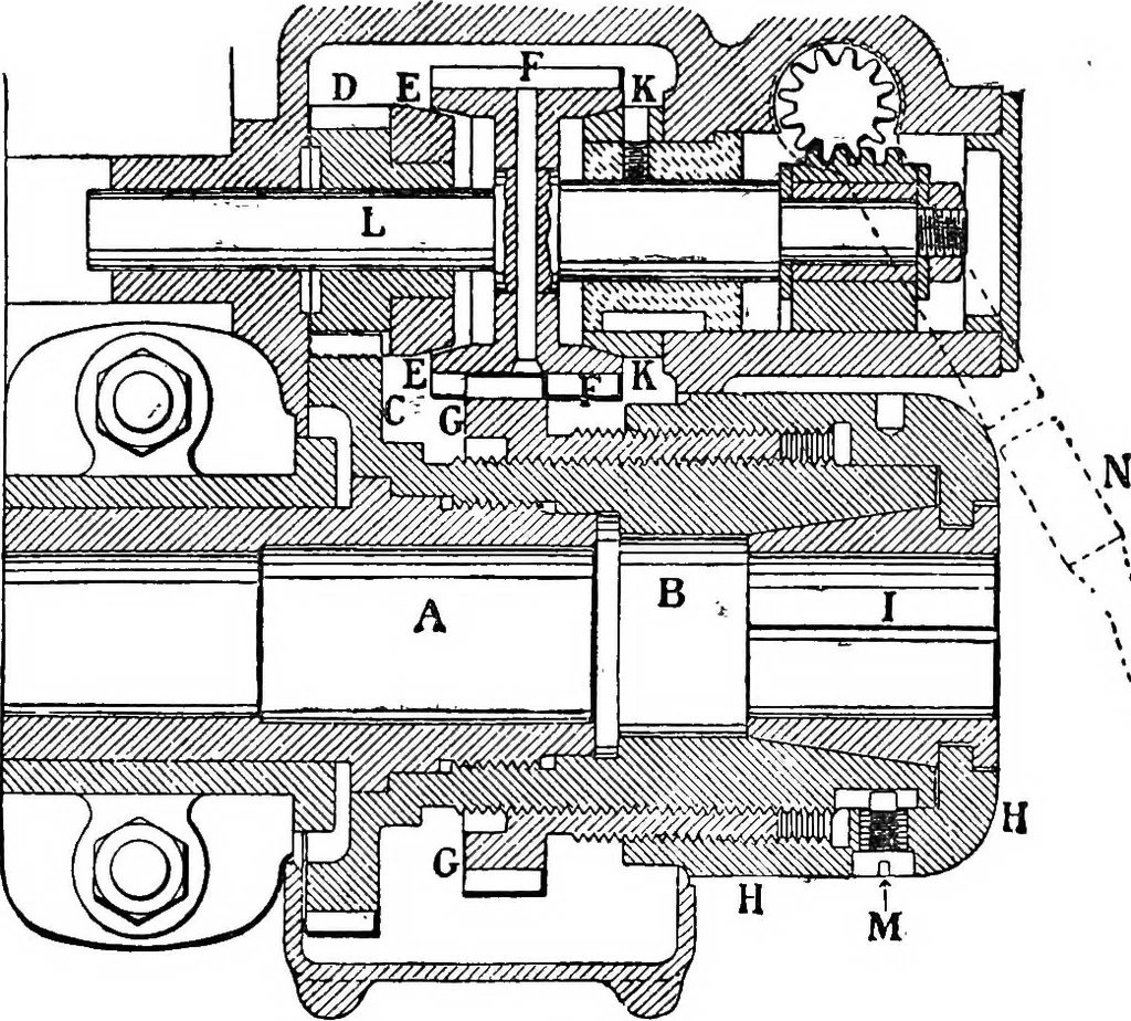 An illustration from Mechanism, 1920, leaf 98