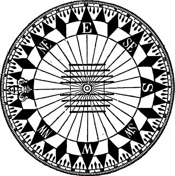 An illustration from Advanced theory of electricity and magnetism; A text-book for colleges and technical schools, 1915, leaf 115