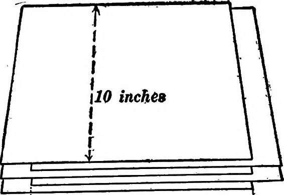 An illustration from Advanced theory of electricity and magnetism; A text-book for colleges and technical schools, 1915, leaf 137