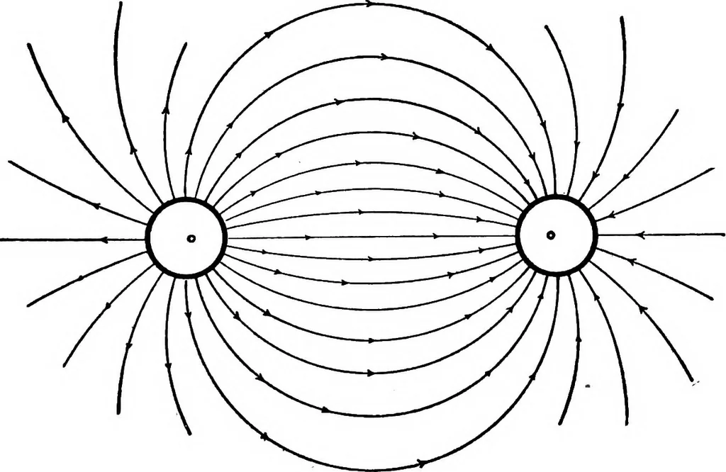 An illustration from Advanced theory of electricity and magnetism; A text-book for colleges and technical schools, 1915, leaf 191