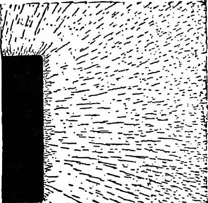 An illustration from Advanced theory of electricity and magnetism; A text-book for colleges and technical schools, 1915, leaf 22