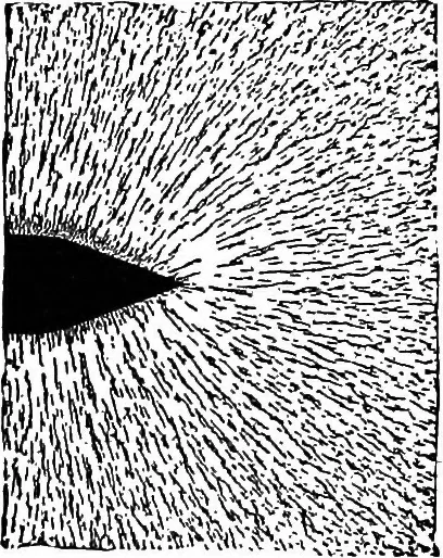 An illustration from Advanced theory of electricity and magnetism; A text-book for colleges and technical schools, 1915, leaf 22