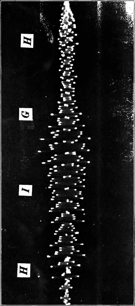 An illustration from Advanced theory of electricity and magnetism; A text-book for colleges and technical schools, 1915, leaf 237