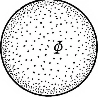 An illustration from Advanced theory of electricity and magnetism; A text-book for colleges and technical schools, 1915, leaf 58