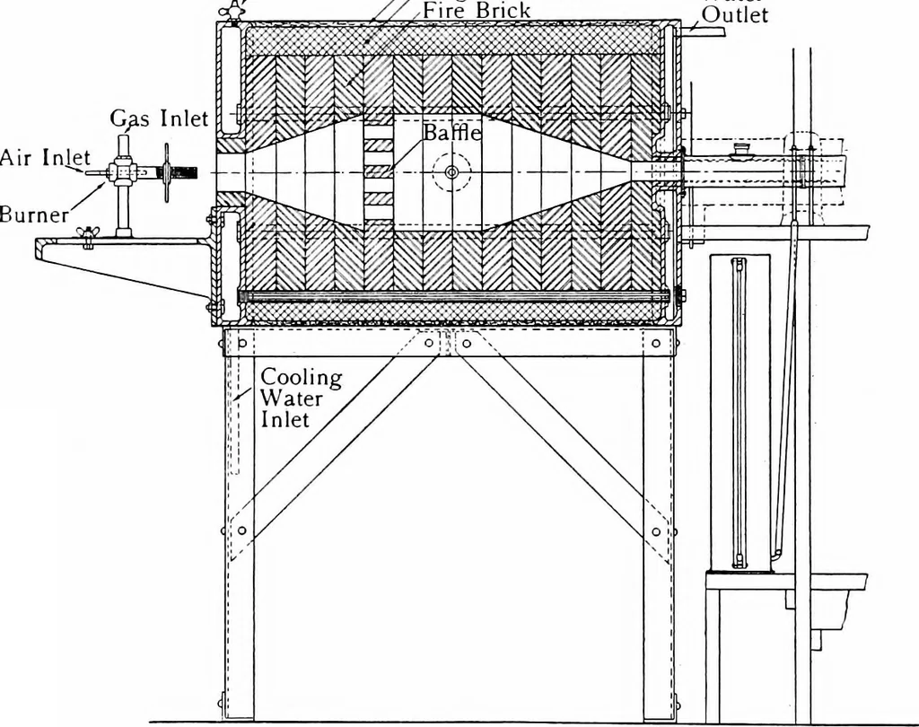 An illustration from Experiments on the rate of heat transfer from a hot gas to a cooler metallic surface, 1916, leaf 25