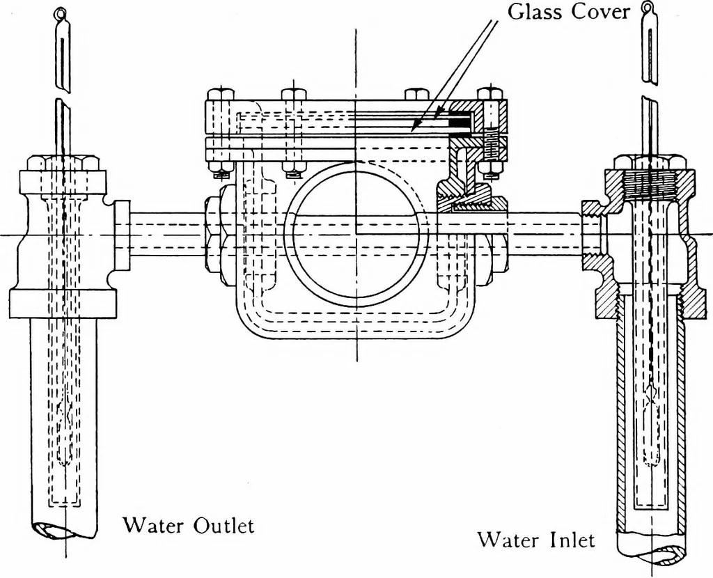 An illustration from Experiments on the rate of heat transfer from a hot gas to a cooler metallic surface, 1916, leaf 31