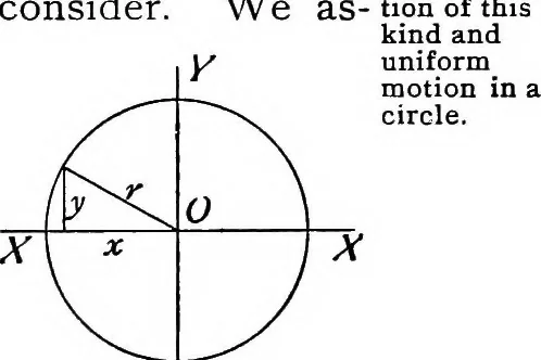 An illustration from The science of mechanics; a critical and historical account of its development, 1902, leaf 194