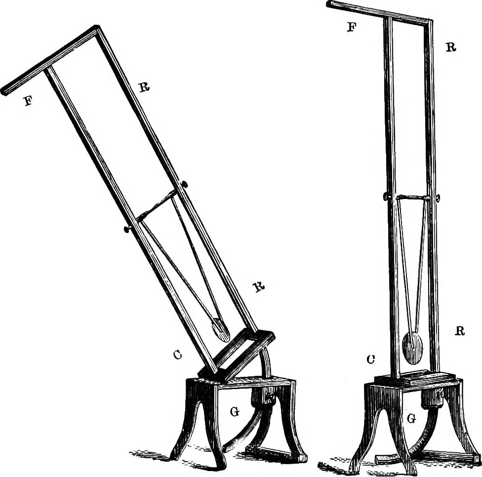 An illustration from The science of mechanics; a critical and historical account of its development, 1902, leaf 197