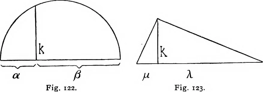 An illustration from The science of mechanics; a critical and historical account of its development, 1902, leaf 211