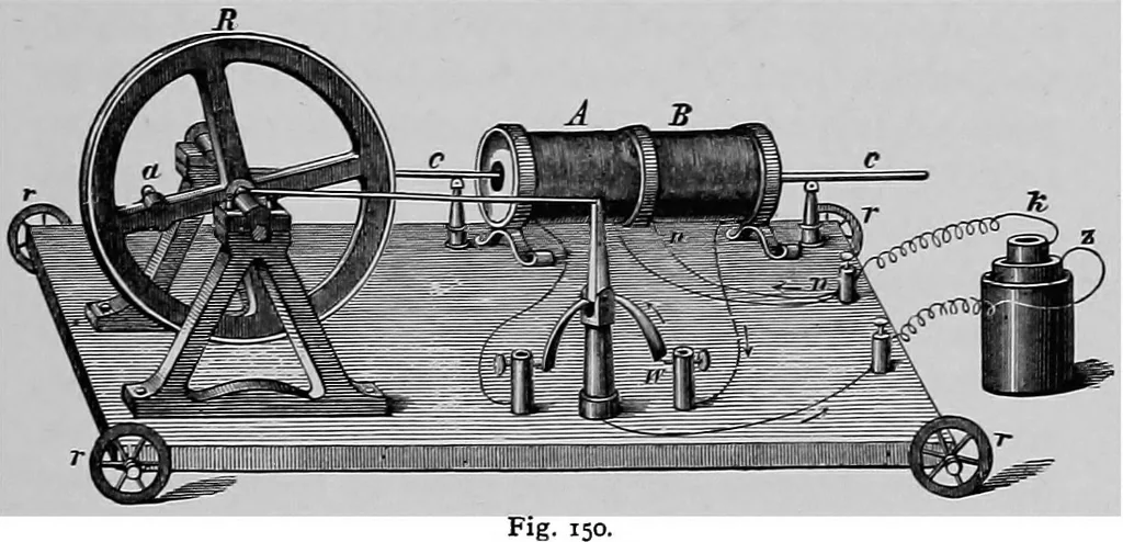 An illustration from The science of mechanics; a critical and historical account of its development, 1902, leaf 320