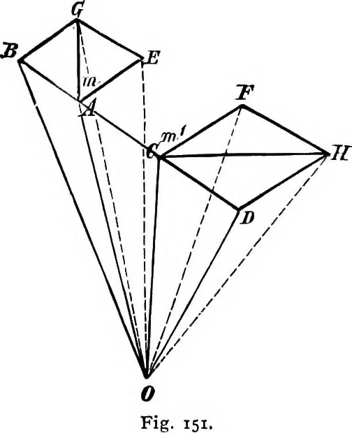An illustration from The science of mechanics; a critical and historical account of its development, 1902, leaf 321