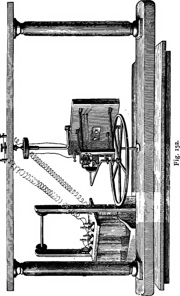 An illustration from The science of mechanics; a critical and historical account of its development, 1902, leaf 324