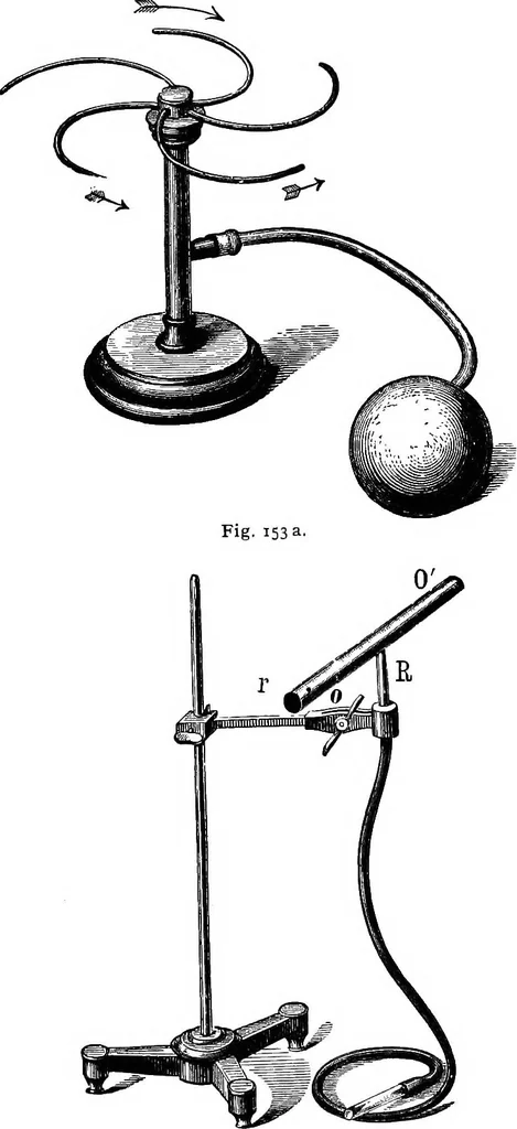 An illustration from The science of mechanics; a critical and historical account of its development, 1902, leaf 327